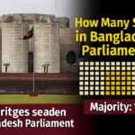 bangladesh-election-result-2026-know-total-seats-majority-mark-number-in-parliament